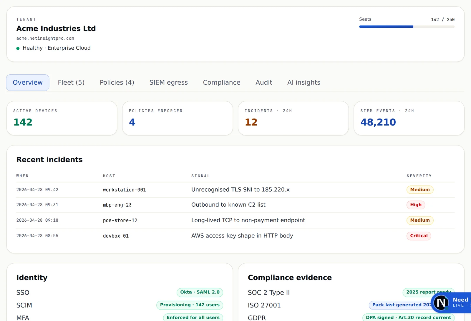 Tenant overview dashboard